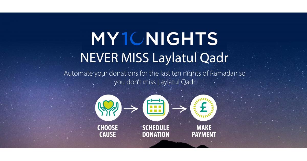 The importance of the last ten nights of Ramadan